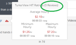 TurkerView hit reviews.png