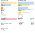 ActivityWatch_Output.png