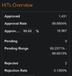 Stats.PNG