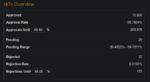 Screenshot from 2022-08-27.png