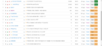 Amazon Mechanical Turk (29.11.2023 08_09).png