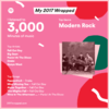 spotify-2017-wrapped.png
