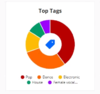 upload_2018-1-25_12-37-35.png